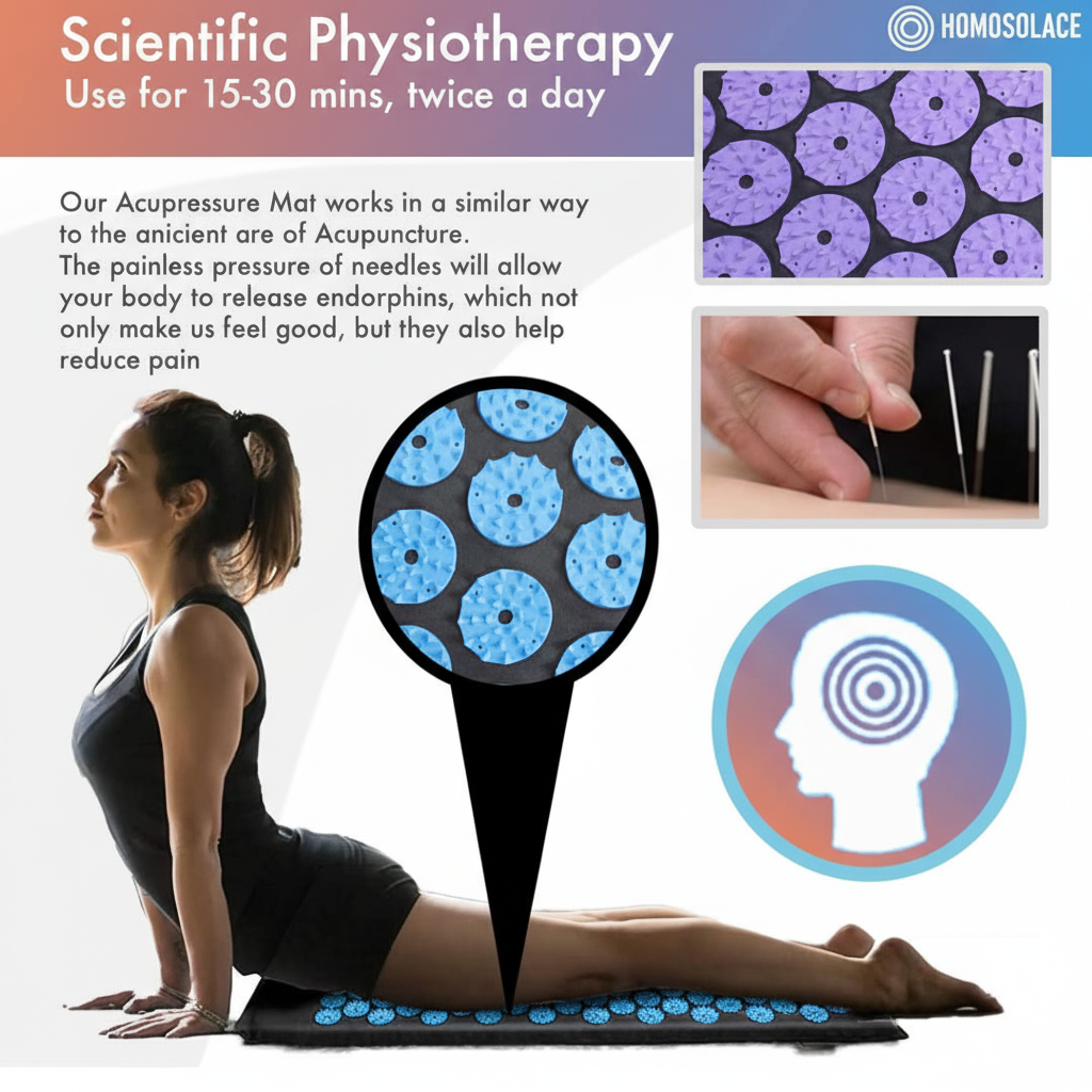 homosolace Acupressure mat Relaxation Set + Pillow + free gift