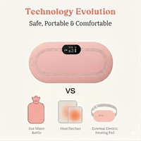 Homosolace Period Cramp Relief Massager |12 months warranty